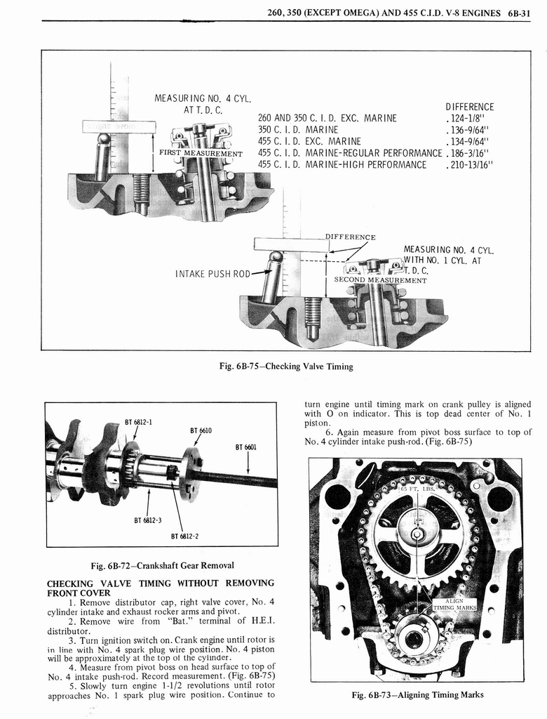 n_1976 Oldsmobile Shop Manual 0363 0088.jpg